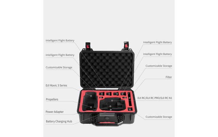 Immagine prodotto Pgytech Custodia di sicurezza per DJI Mavic 3 (Borsa porta drone, DJI Mavic 3 Classic, DJI Mavic 3 Pro, DJI Mavic 3)