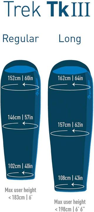 Actual product image Sea To Summit Trek TkIII Sleeping Bag Regular