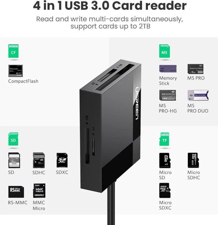 Produktbild Ugreen CR125 4-in-1 (USB)