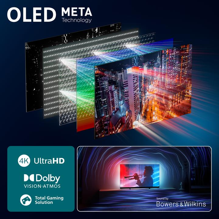Actual product image Philips 65OLED910/12 (65", OLED, 4K, 2025)
