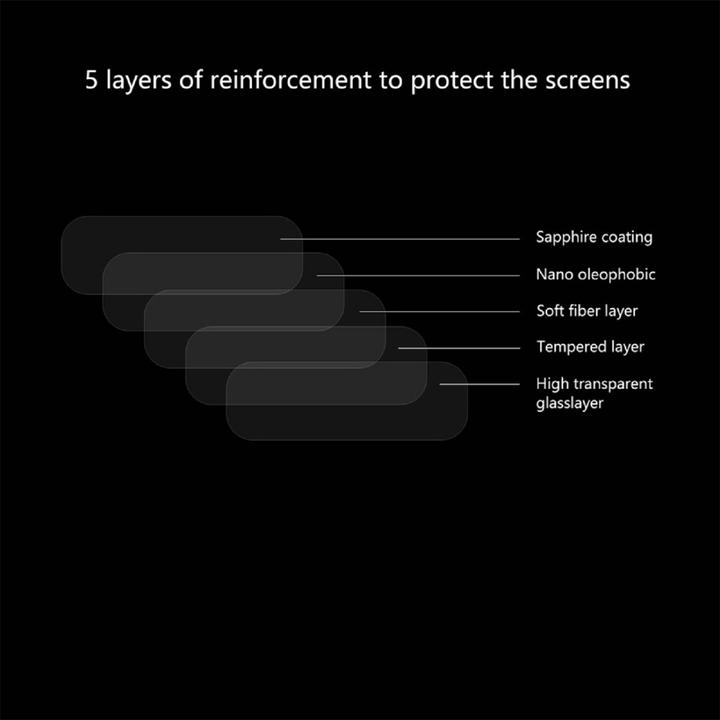 Produktbild Protectorking 6x Kameraglas Schutzglas Panzerglas HD Klar (6 Stück, Samsung Galaxy A13, Samsung Galaxy S10e)