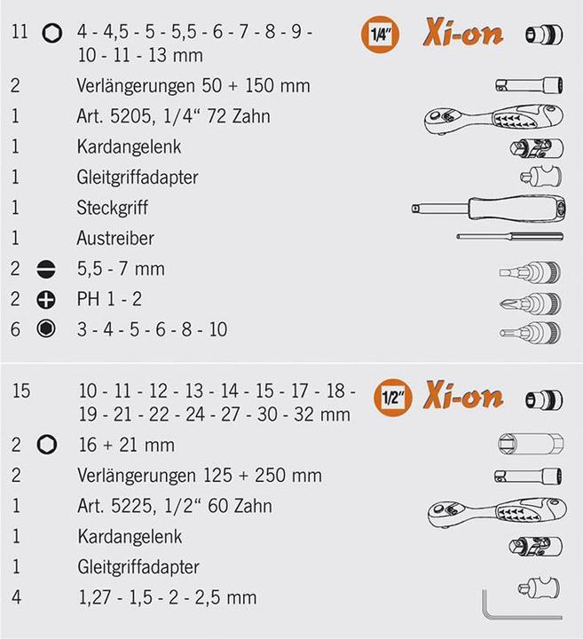 Nährwerte und Zutaten Projahn SteckschlüsselSatz 'XIon' 54tlg 14' 12' (1/4")