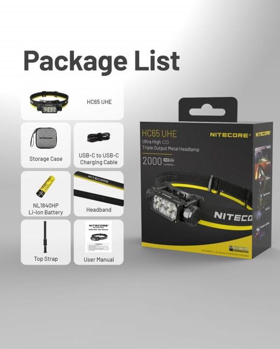 Immagine prodotto Nitecore HC65 UHE (2000 lm)