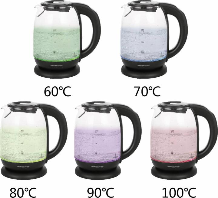 Actual product image Emerio WK-119255.5 (1.70 l)
