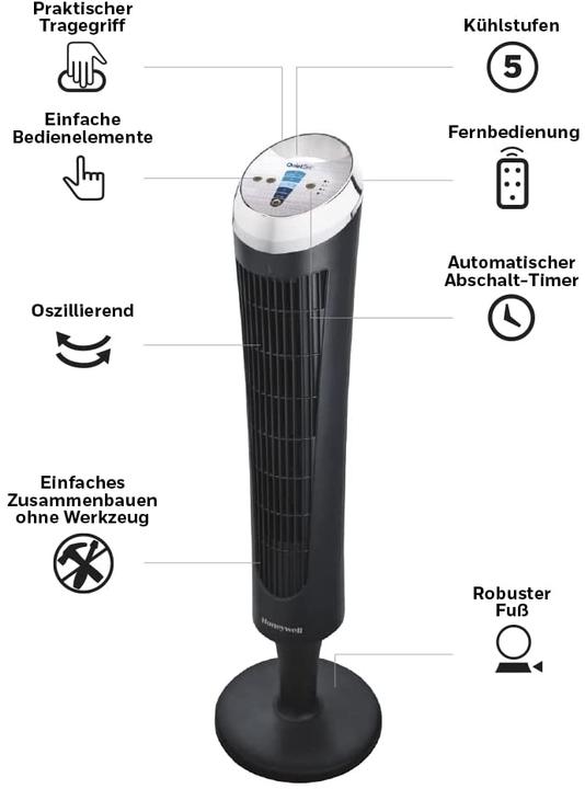 Productafbeelding Honeywell Hy-254e4 (60 dB)