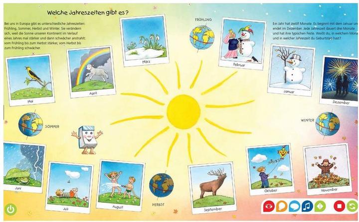 Image du produit tiptoi Unsere Jahreszeiten (Allemand, Inca Frison Inca, Constanze Schargan, 2015)