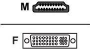 Produktbild Helos Videoadapter HDMI männlich zu DVI-I weiblich (DVI, HDMI)