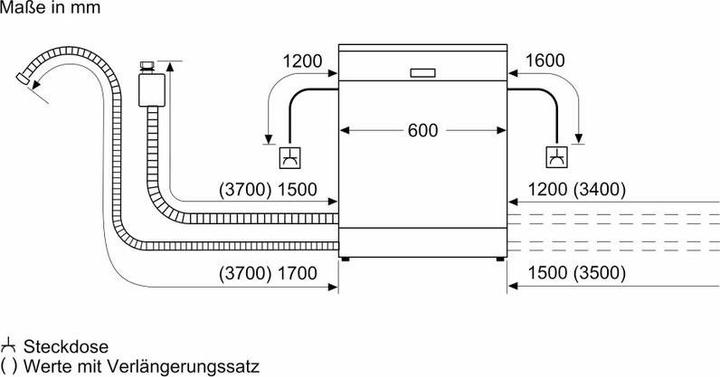 Produktbild Siemens SN73HX64AH