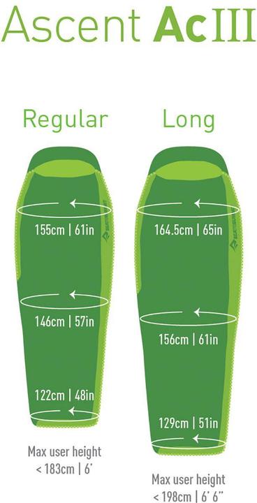 Produktbild Sea To Summit Ascent AcIII (212 cm)