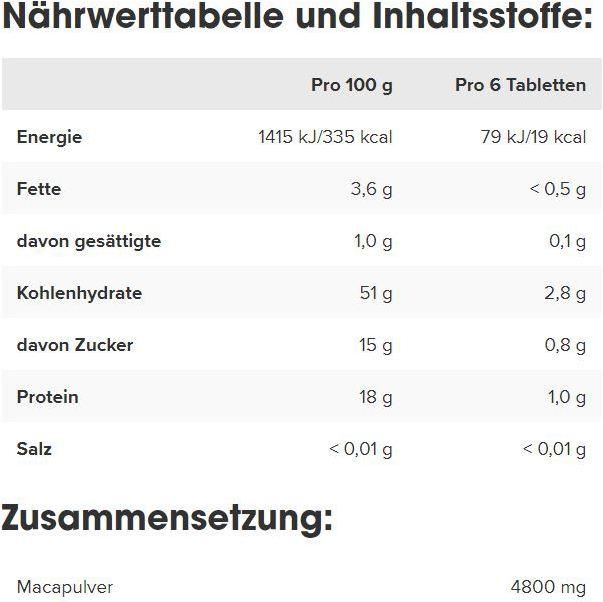 Nutritional values and ingredients IronMaxx Maca Origin (130 Piece, Capsules, 120 g)