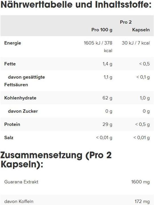 Nutritional values and ingredients IronMaxx Guarana Active (100 Piece, Capsules, 0.80 g)