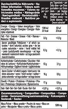 Nutritional values and ingredients IronMaxx Maca Origin 1300 Tricaps® (260 capsules à 1460mg (Tricaps®) (260 Piece, Capsules)