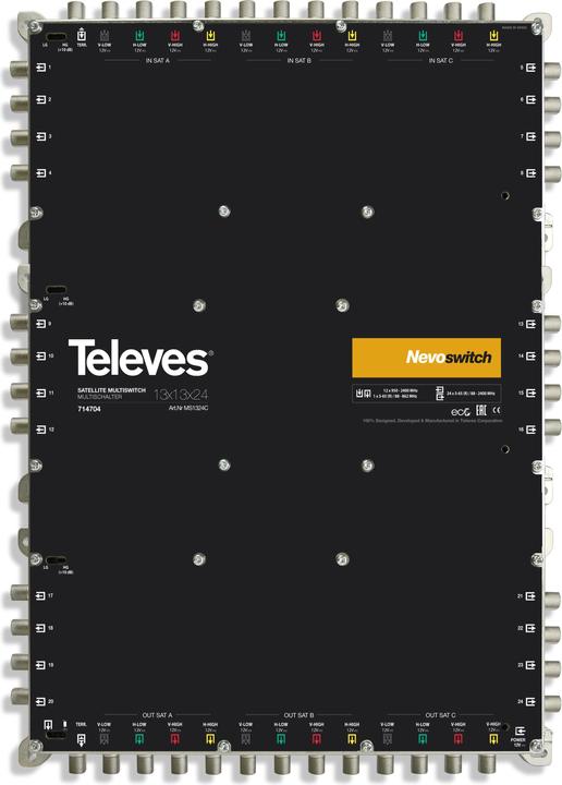 Produktbild Televes Multischalter (Multischalter)