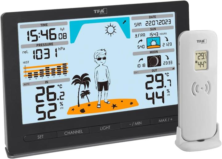 Immagine prodotto TFA Funk Wetterstation - Meteo Jack
