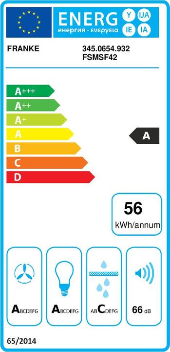 Energie-Label Franke Intelligente Inselhaube (Inselhaube)