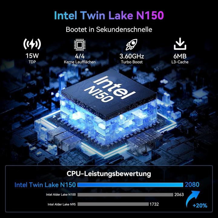 Produktbild Blackview Mini PC MP60 mit Intel Twin Lake N150, 16GB RAM, Windows 11 Pro, erweiterbarer SSD-Speicher (Intel N150, 16 GB, 512 GB)