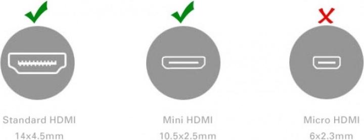 Productafbeelding Ugreen Mini HDMI naar HDMI Adapter (Mini HDMI, HDMI)