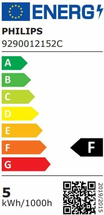 Energie-Label Philips LED Spot (GU10, 4.60 W, 355 lm, 3 x, F)