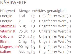 Nutritional values and ingredients Nimbasit Mineral Salt Tablet (300 Piece, Pills, 215 g)