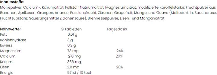 Nutritional values and ingredients Nimbasit Mineral Salt Tablet (1 Piece, Pills, 96 g)