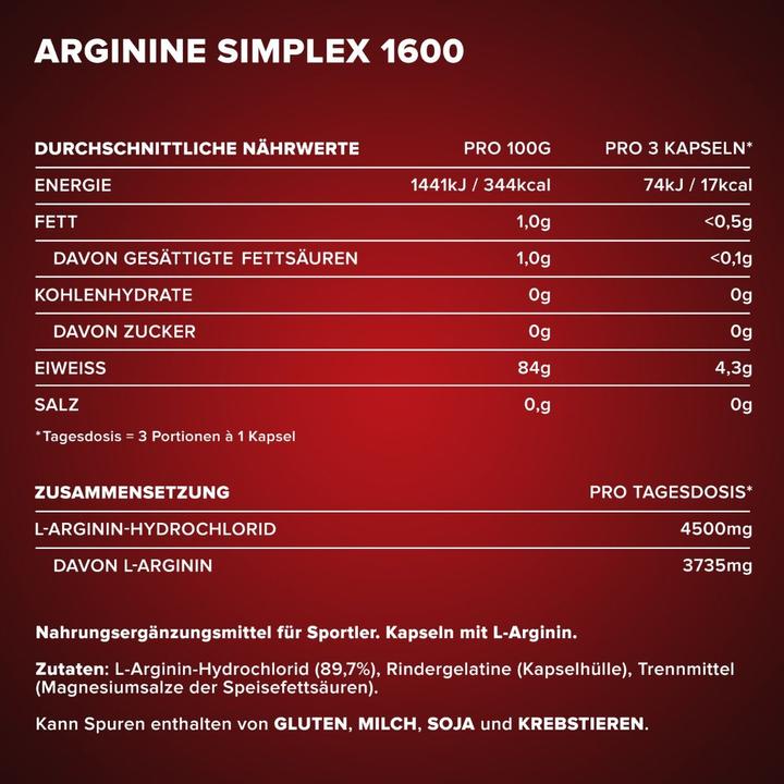 Nutritional values and ingredients IronMaxx Simplex 1600 (1 Piece, Capsules)