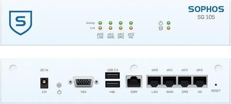 Sophos SG105 Security Appliance