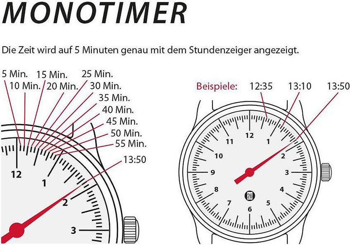 Actual product image Iron Annie View Zeppelin New Captain's Line 8643-3 Quartz Watch (Analogue wristwatch, 36 mm)