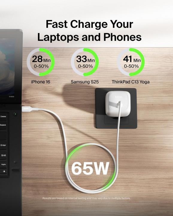 Immagine prodotto Belkin BOOST Charge 65W USB-C Ladegerät PD und PPS WCA011kqWH (65 W)