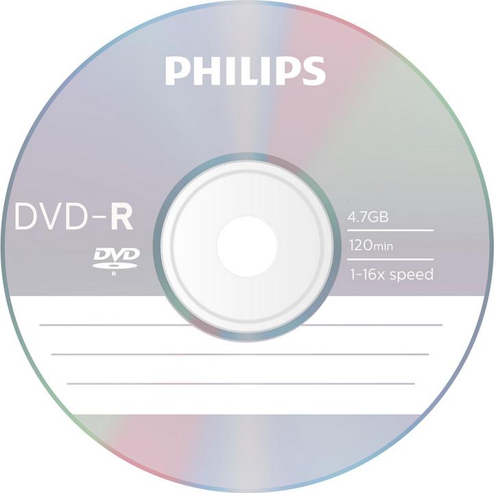 Actual product image Philips DR4S6B00F/00 (100 x)