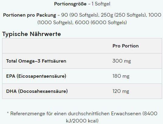 Nutritional values and ingredients MyProtein Omega 3 (250 Piece, Capsules, 250 g)