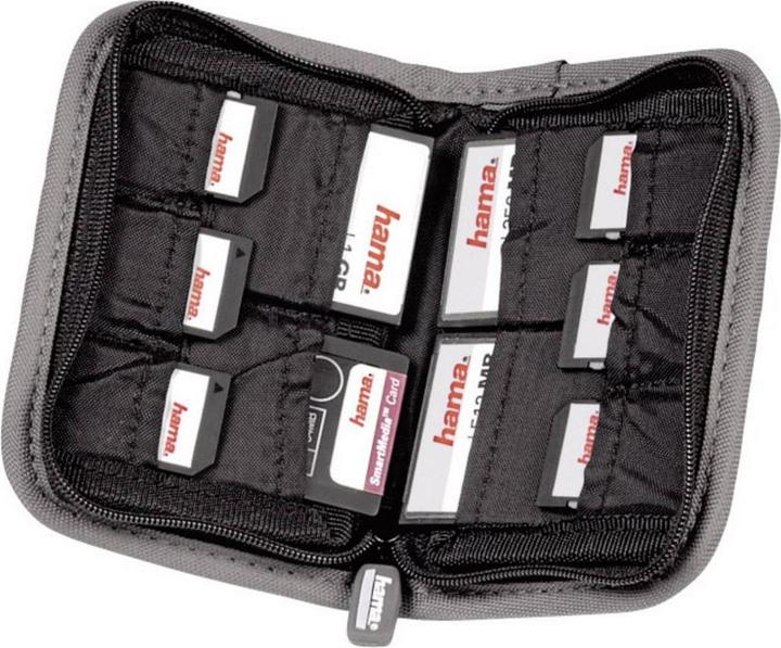 Actual product image Hama Mini (Memory card cover)