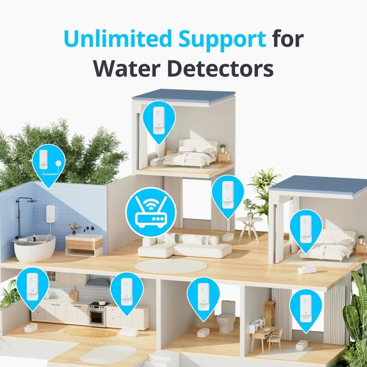 Produktbild SwitchBot Water Leak Detector inkl. Sensor Cable