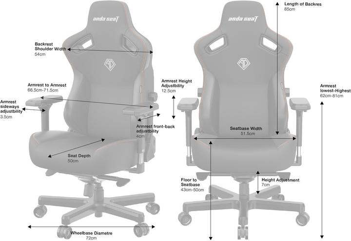 Actual product image Anda seaT Kaiser 3 L