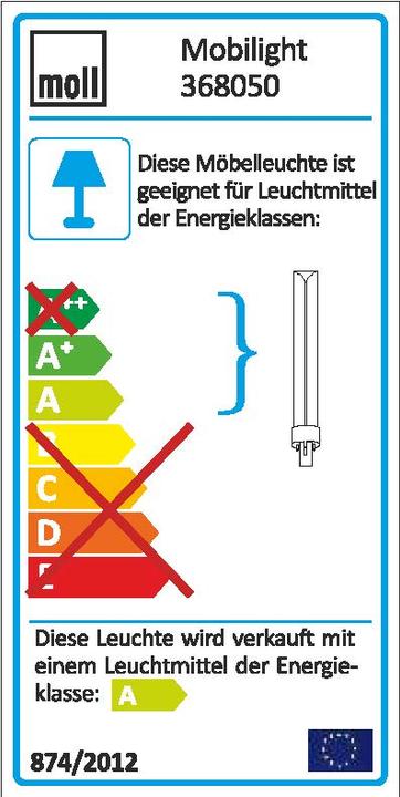 Energie-Label Moll Mobilight (900 lm)