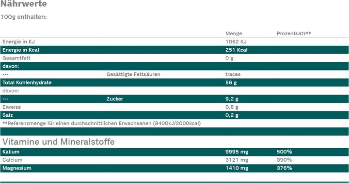 Nährwerte und Zutaten PiLeJe Oragne Zitrone Plv (28 Stück, Pulver, 339 g)