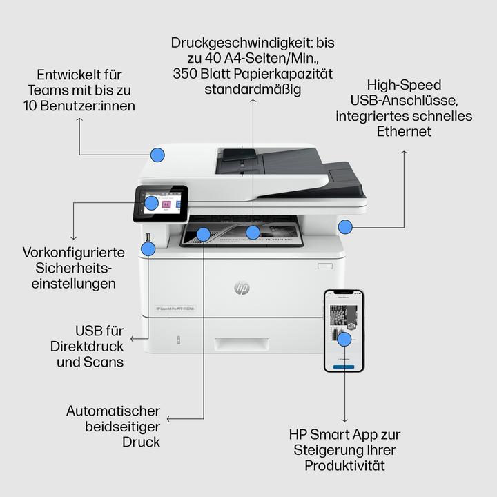 Immagine prodotto HP LaserJet Pro MFP 4102fdn (Laser, Bianco e nero)