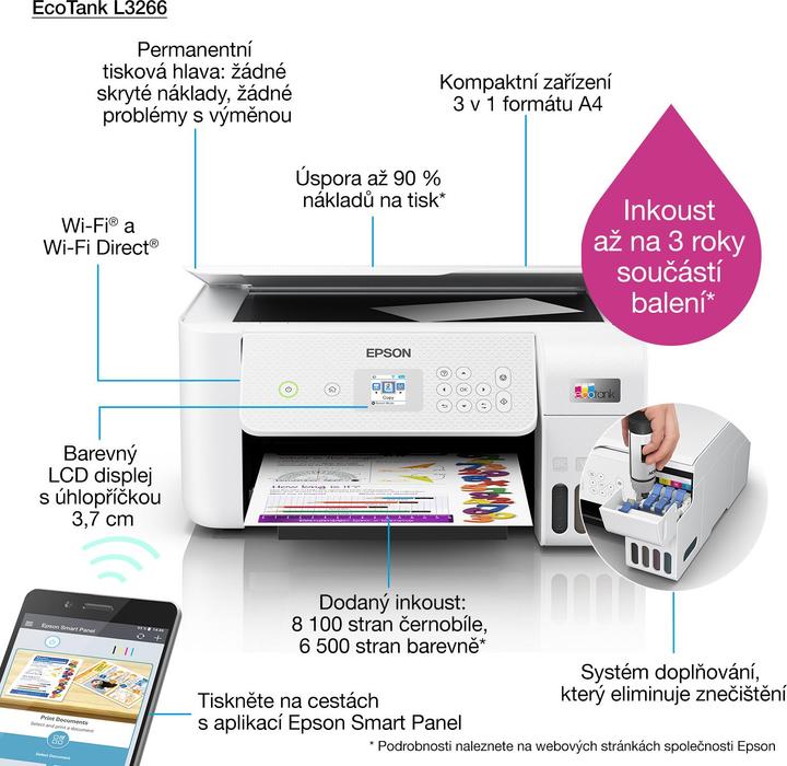 Actual product image Epson L3266 Inkjet A4 DPI 33 ppm Wi-Fi (Ink, Colour)