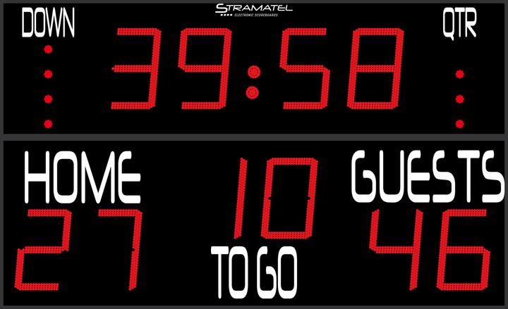 Actual product image Stramatel Scoreboard FRC US Football