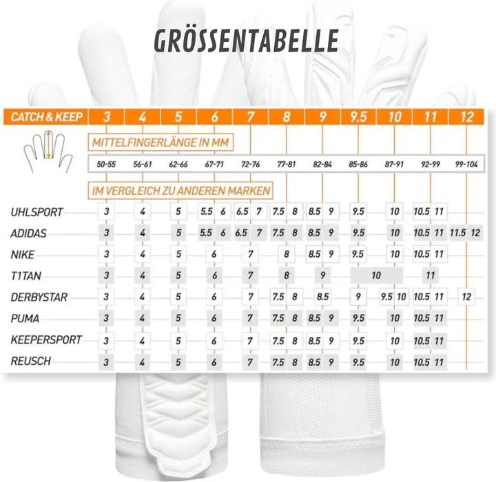 Actual product image Catch & Keep Fussballhandschuhe Pulse X All White Gr. 8 Torwart Goalie Handschuhe (8)