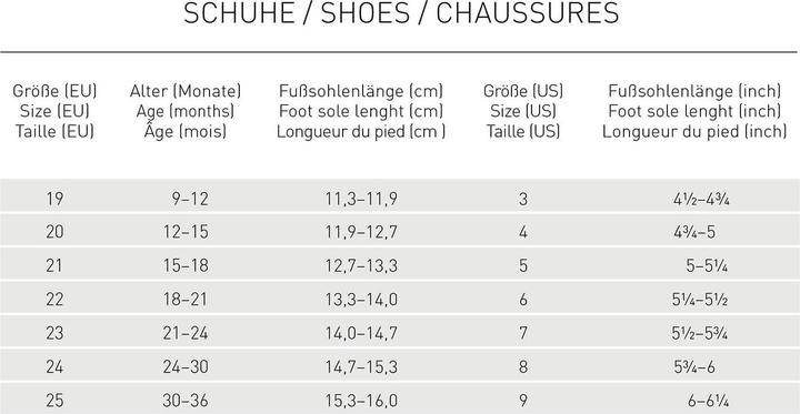 Nährwerte und Zutaten Lässig Allround Sneakers (22)