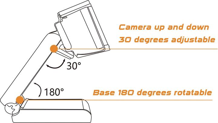 Actual product image Conceptronic Webcam AMDIS 1080P HD Webcam+Microphone sw (2 Mpx)