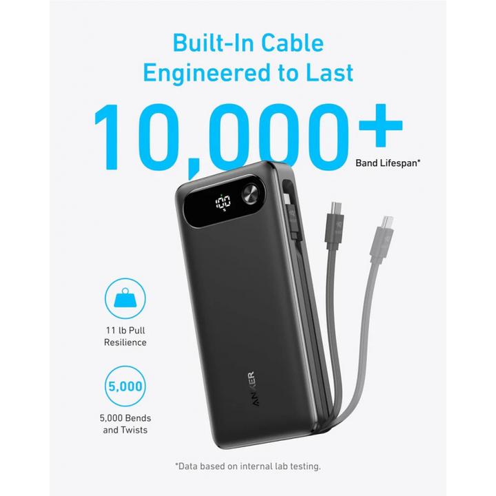 Immagine prodotto Anker Power Bank A1383011 (20000 mAh, 87 W, 65 Wh)