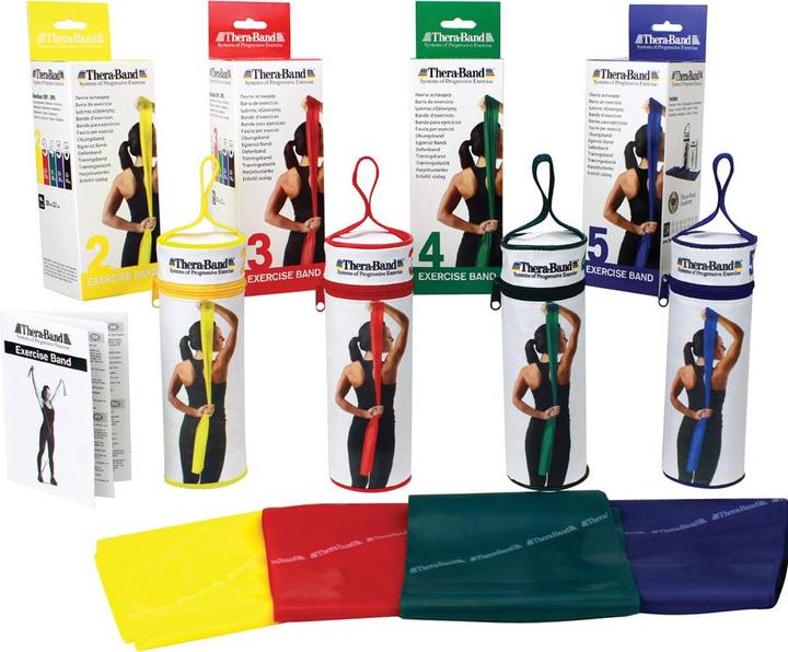 Immagine prodotto TheraBand Übungsband (2.50 m, Strong)