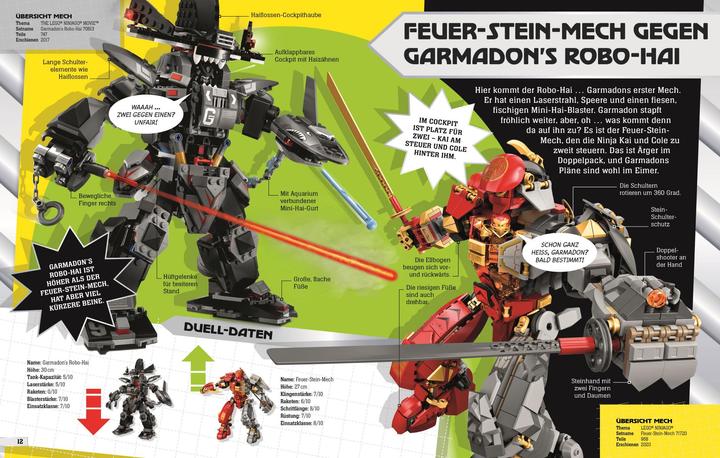 Productafbeelding LEGO® NINJAGO® Mächtige Roboter (Duits, Julia Maart, 2022)