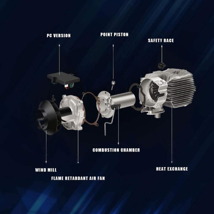 Image du produit Anbull Air Diesel