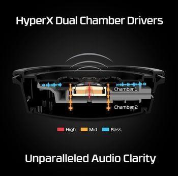 Actual product image HyperX Cloud Alpha (Cable)