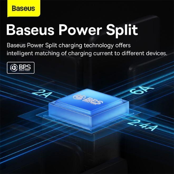 Immagine prodotto Baseus Flash Serie II USB Tipo C (1.20 m, USB 3.2 Gen 1)