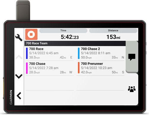 Actual product image Garmin Tread® 2