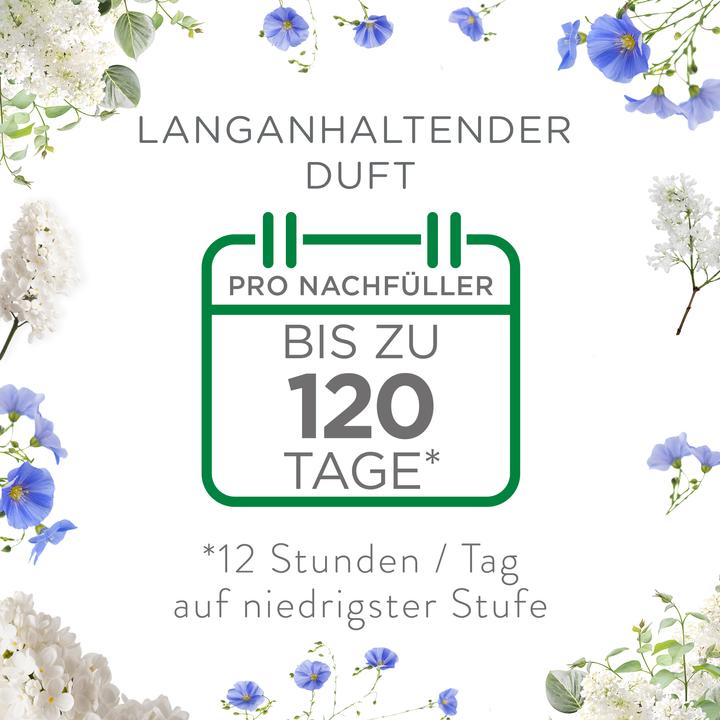Produktbild Air Wick Cotton und Weisser Flieder