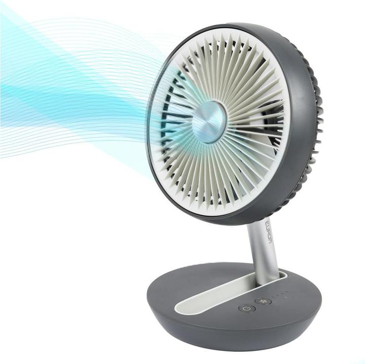 Produktbild Eurom Ventilator